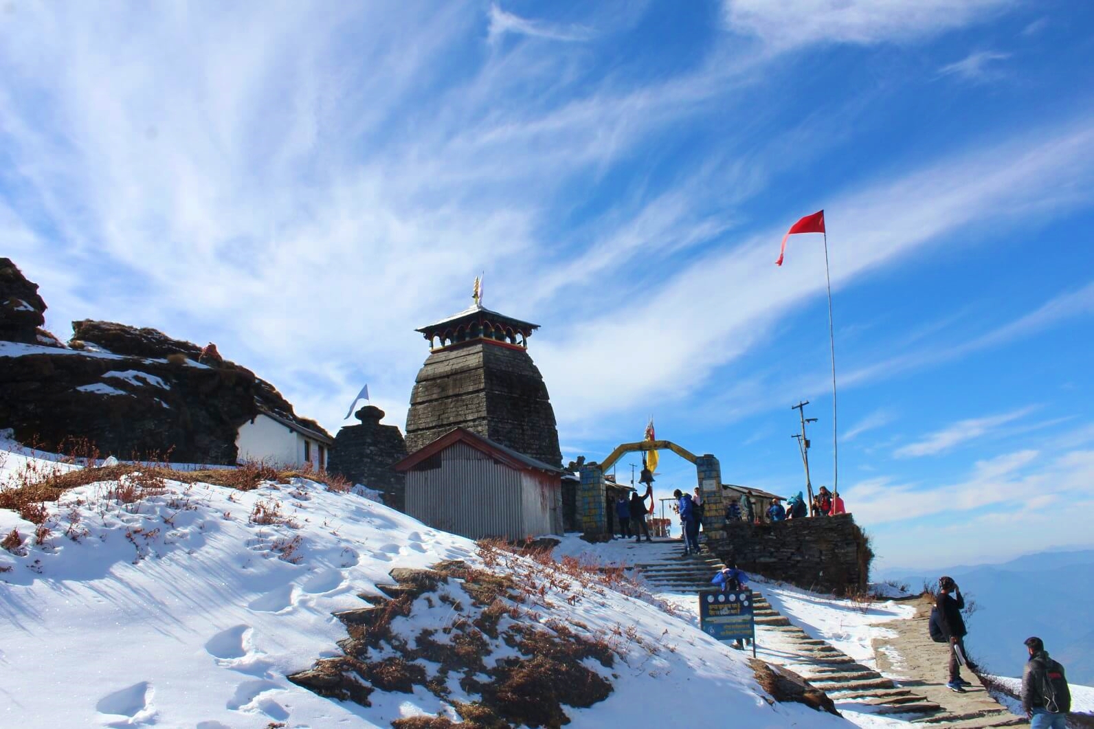 Scenic view of Chopta